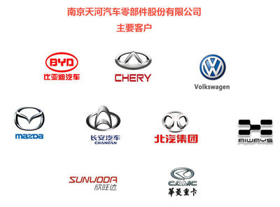 動(dòng)態(tài)丨汽車(chē)沖焊件領(lǐng)域國(guó)產(chǎn)佼佼者南京天河汽車(chē)零部件股份啟動(dòng)“供應(yīng)鏈系統(tǒng)管理升級(jí)”咨詢項(xiàng)目